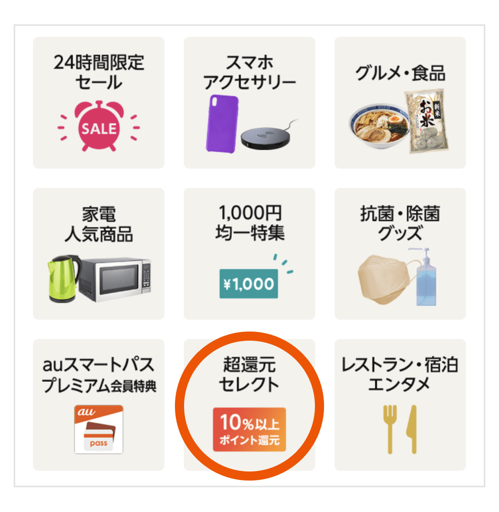 「超還元セレクト」の入り口は、au PAY マーケットの画面内にあります。