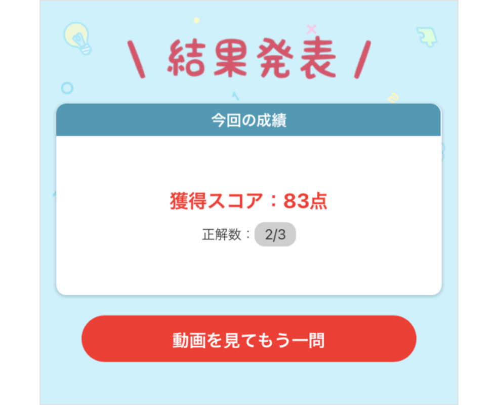 結果発表ページ 獲得スコアは83点 正解数は2/3