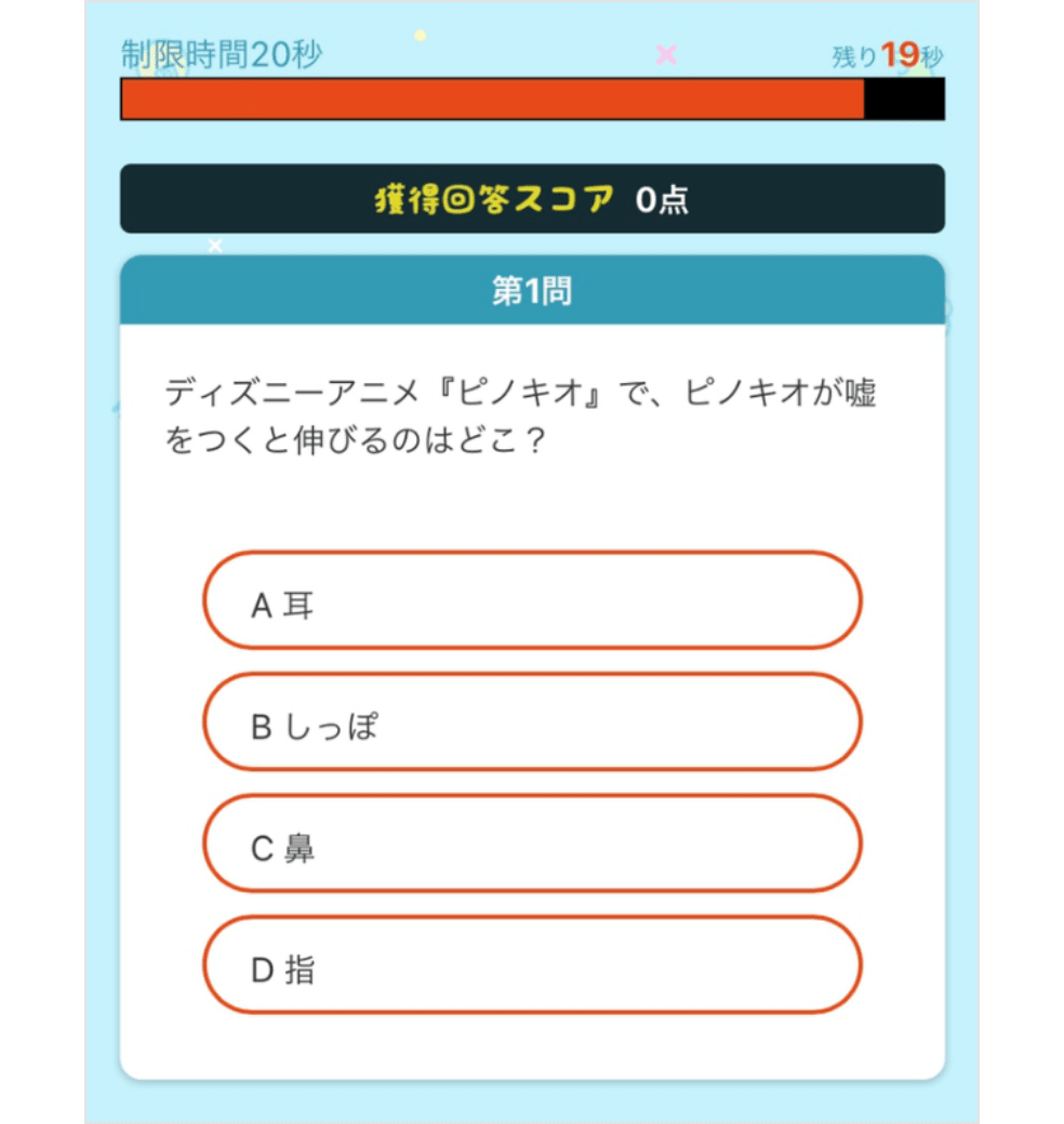 第1問 ディズニーアニメ『ピノキオ』で、ピノキオが嘘をつくと伸びるのはどこ? A 耳、B しっぽ、C 鼻、D 指