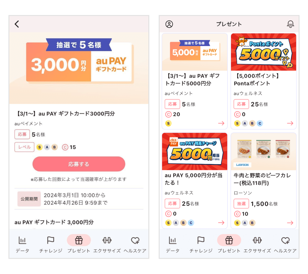 プレゼントの一例