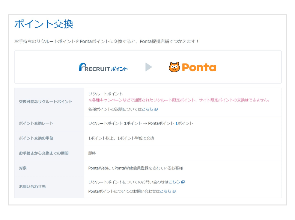 画像:ポイント交換概要ページ