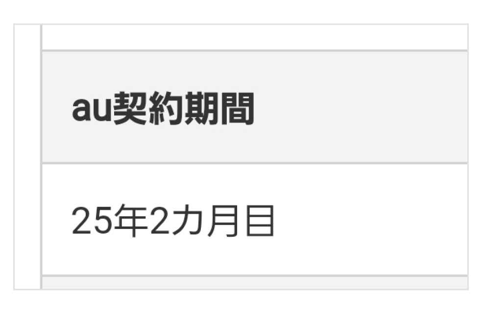 au契約期間、25年2か月目