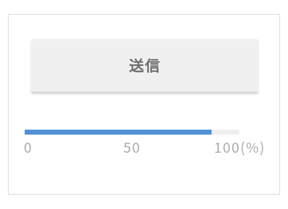 画像:アンケートの「送信ボタン」