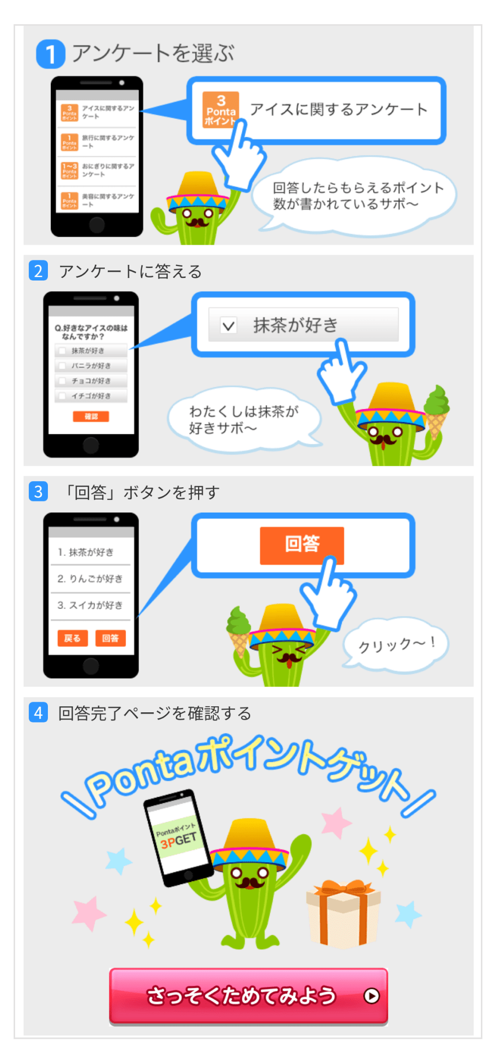 画像:「アンケートでためる」の一連の流れ ①アンケートを選ぶ ②アンケートに答える ③「回答」ボタンを押す ④回答完了ページを確認する