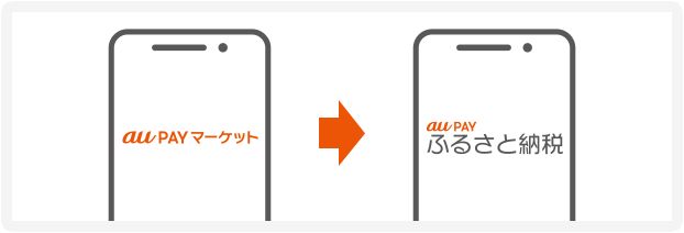 「au PAY マーケット」の会員情報を自動で引き継ぎ