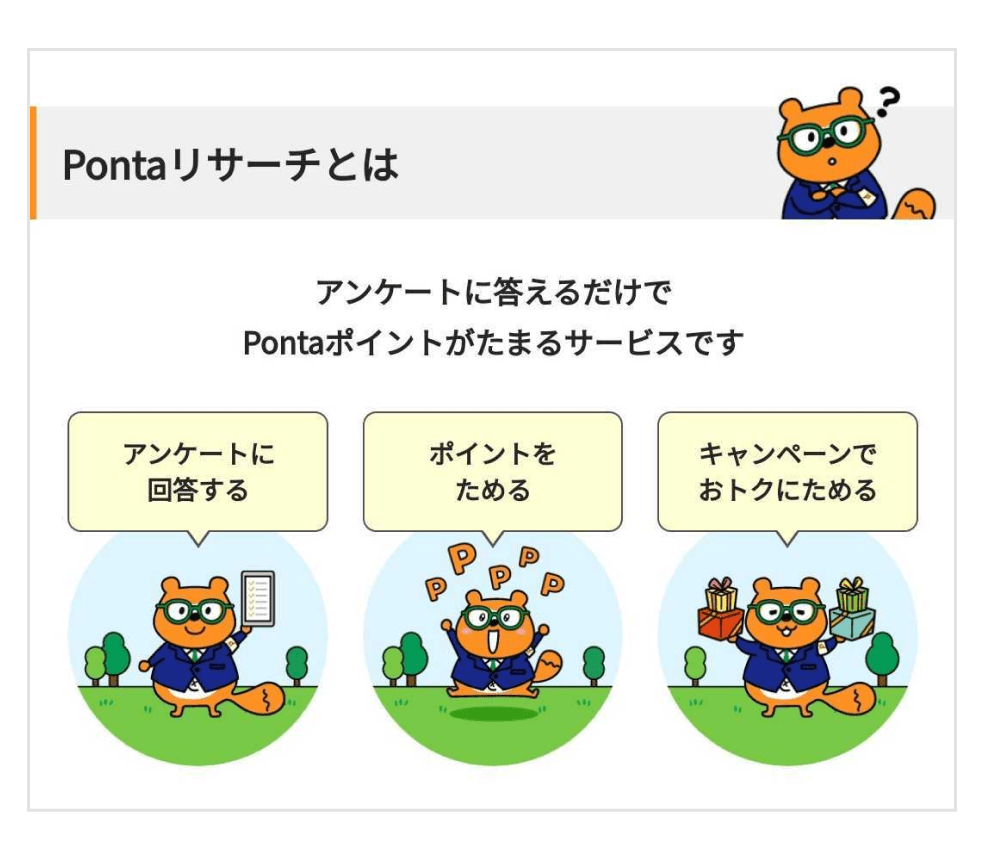 画像:「Pontaリサーチ」の説明