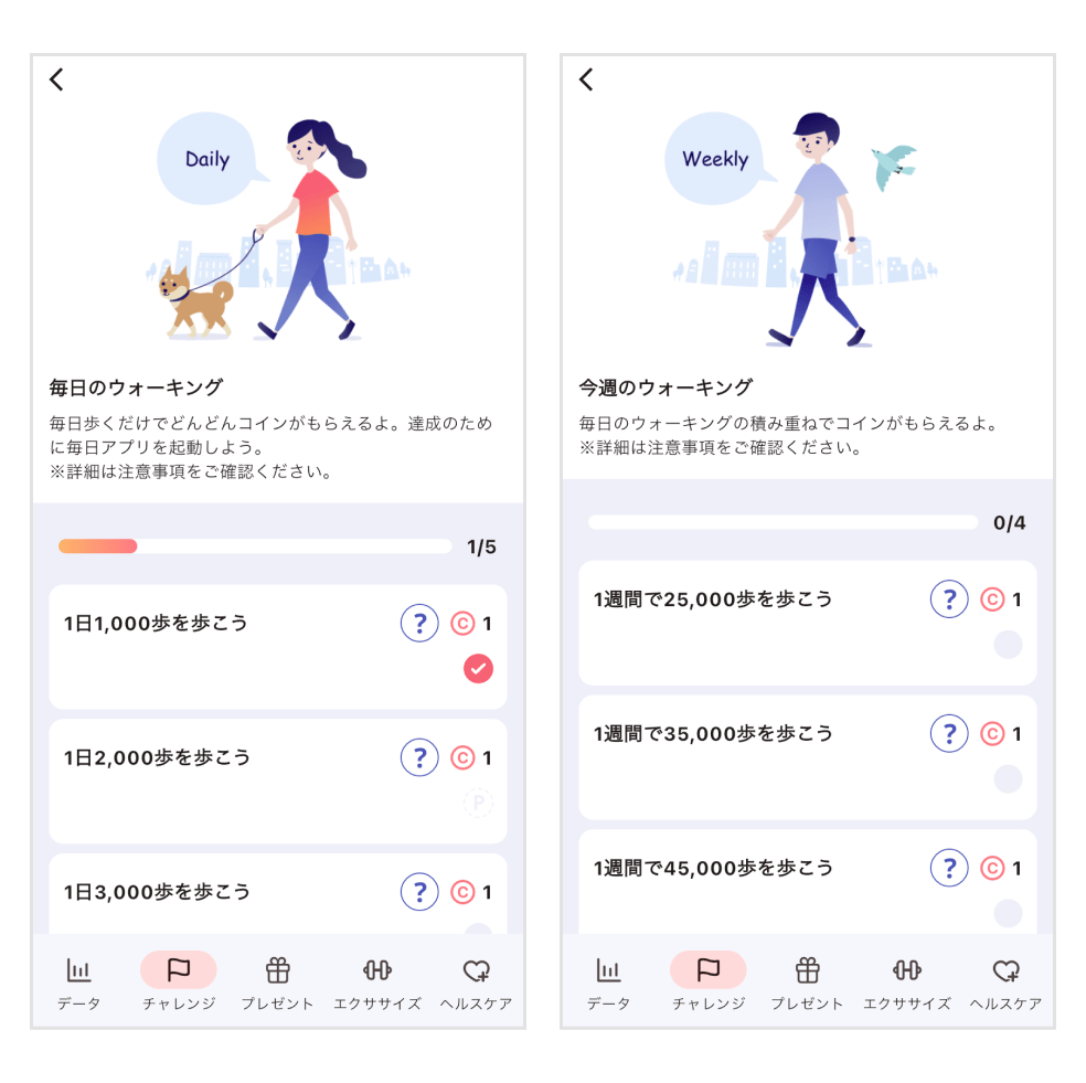 画像:<auウェルネスアプリ内「チャレンジ」コーナー>毎日のウォーキング目標/今週のウォーキング目標