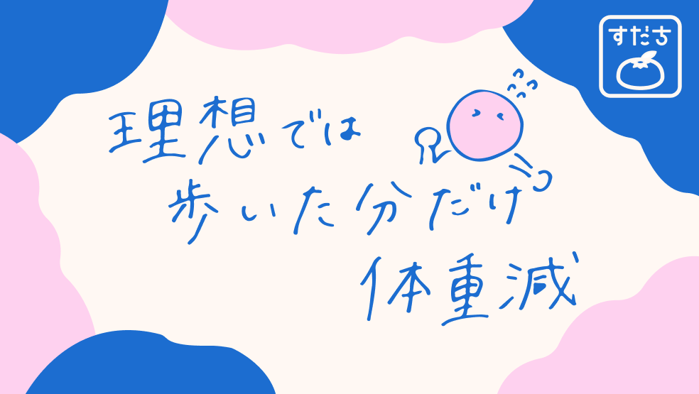 画像:<今日のすだちの一句>理想では 歩いた分だけ 体重減