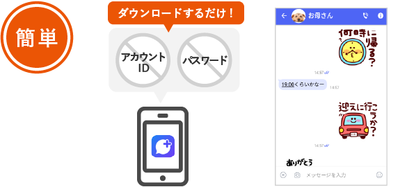 簡単!ダウンロードするだけ!
