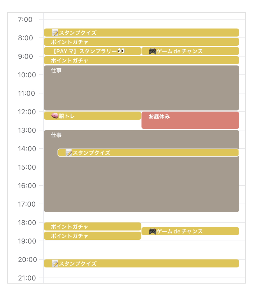 画像:時間軸にポイ活ルーティンを表示。7時半〜8時:スタンプクイズ/8〜9時:ポイントガチャ・【au PAY マーケット】スタンプラリー・ゲームdeチャンス・ポイントガチャ/12時〜:脳トレ/18〜19時:ポイントガチャ×2・ゲームdeチャンス/20時〜:スタンプクイズ