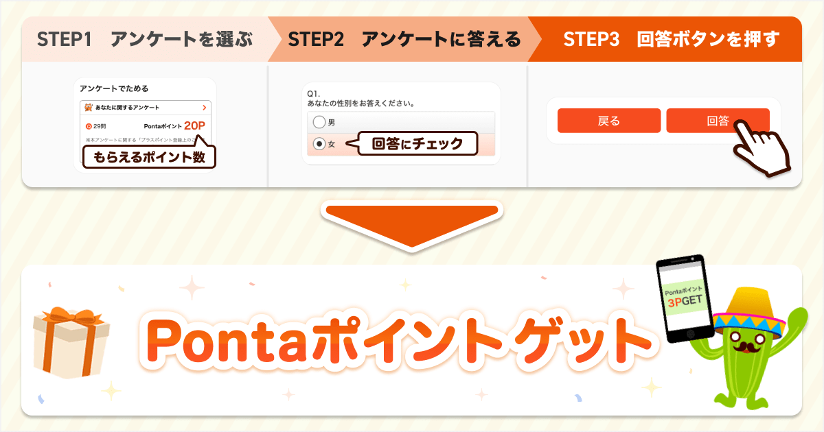 「アンケートでためる」でのポイント獲得までの手順の説明画像
1.一覧から回答するアンケートを選ぶ
2.アンケートに答える
3.最後に、回答ボタンを押す