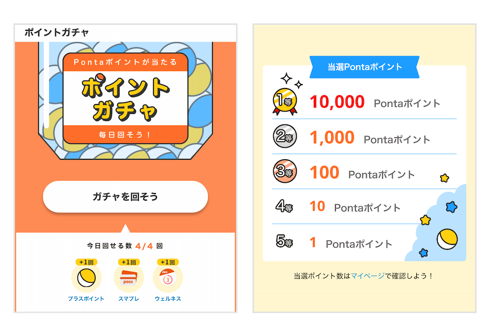 ポイントガチャの画面キャプチャ。最大当選ポイントは10,000Pontaポイント