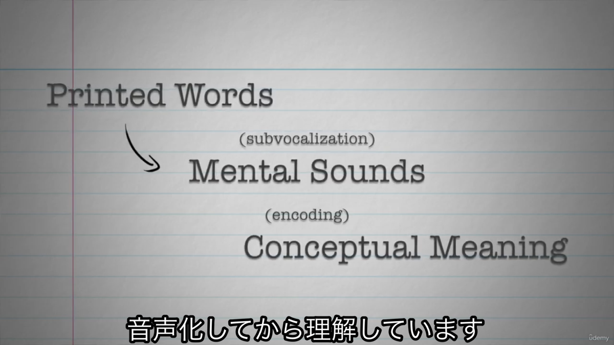 全世界で3万人が受講! 英語速読・記憶講座