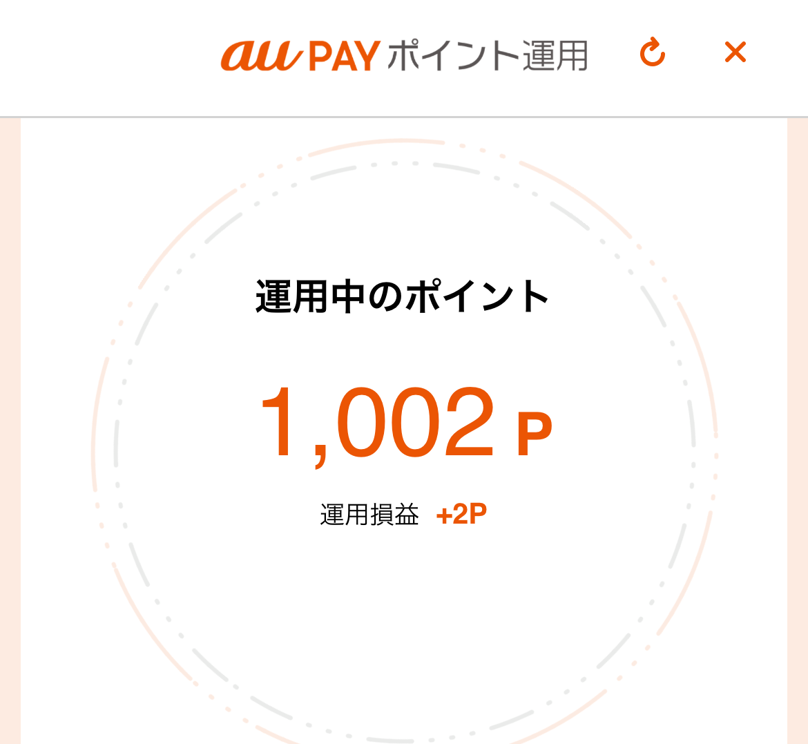 au PAY　ポイント運用