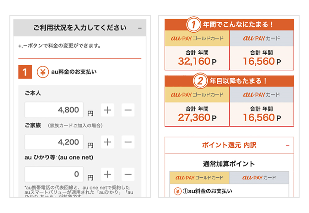 シミュレーションの例