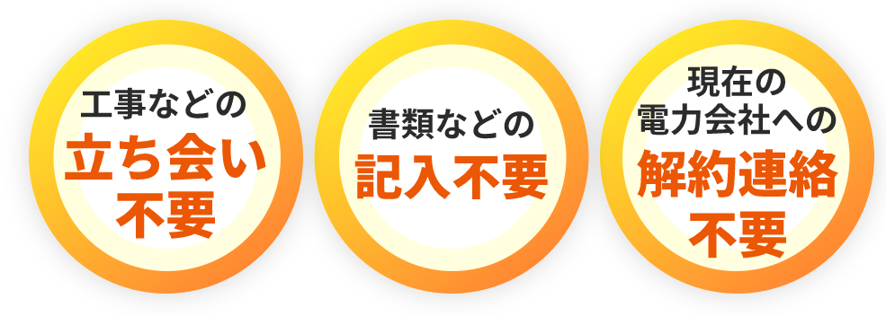 画像:「工事などの立ち会い不要」「書類などの記入不要」「現在の電力会社への解約連絡不要」