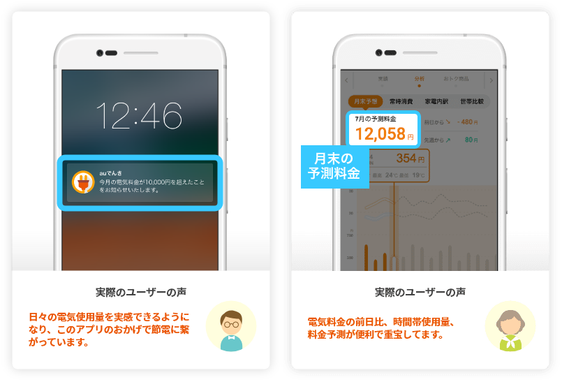 auでんきアプリの画像：電気代のPUSH通知画面と月末の予測料金を示したアプリ画面