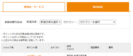 検索ブロック