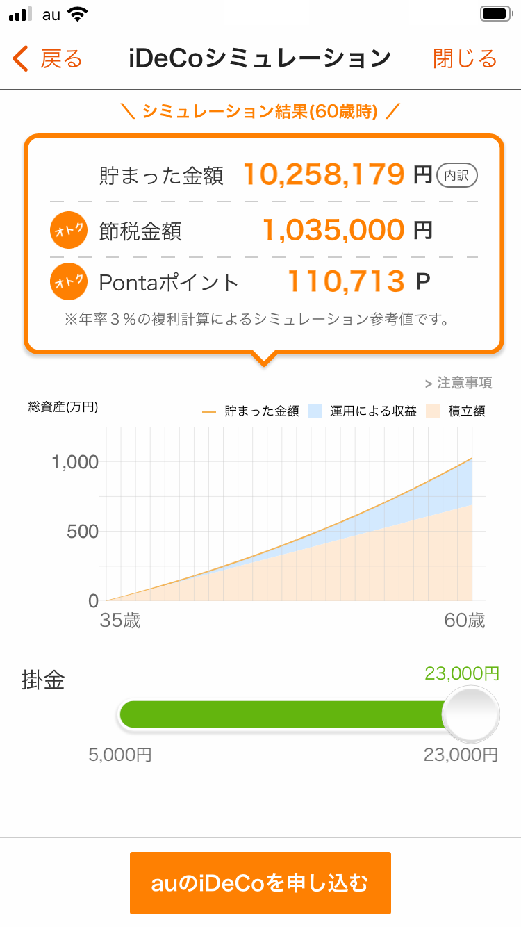 画像:iDeCoシミュレーション結果の一例