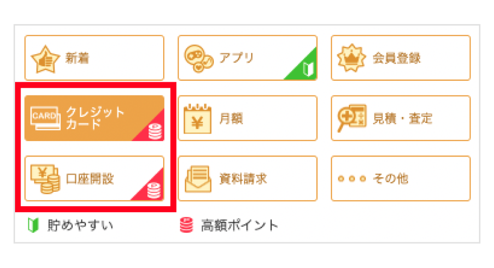 画像：「がっつりためる」ページ上部のカテゴリ枠にある「クレジットカード」「口座開設」ボタン。「高額ポイント」のマークがついている。