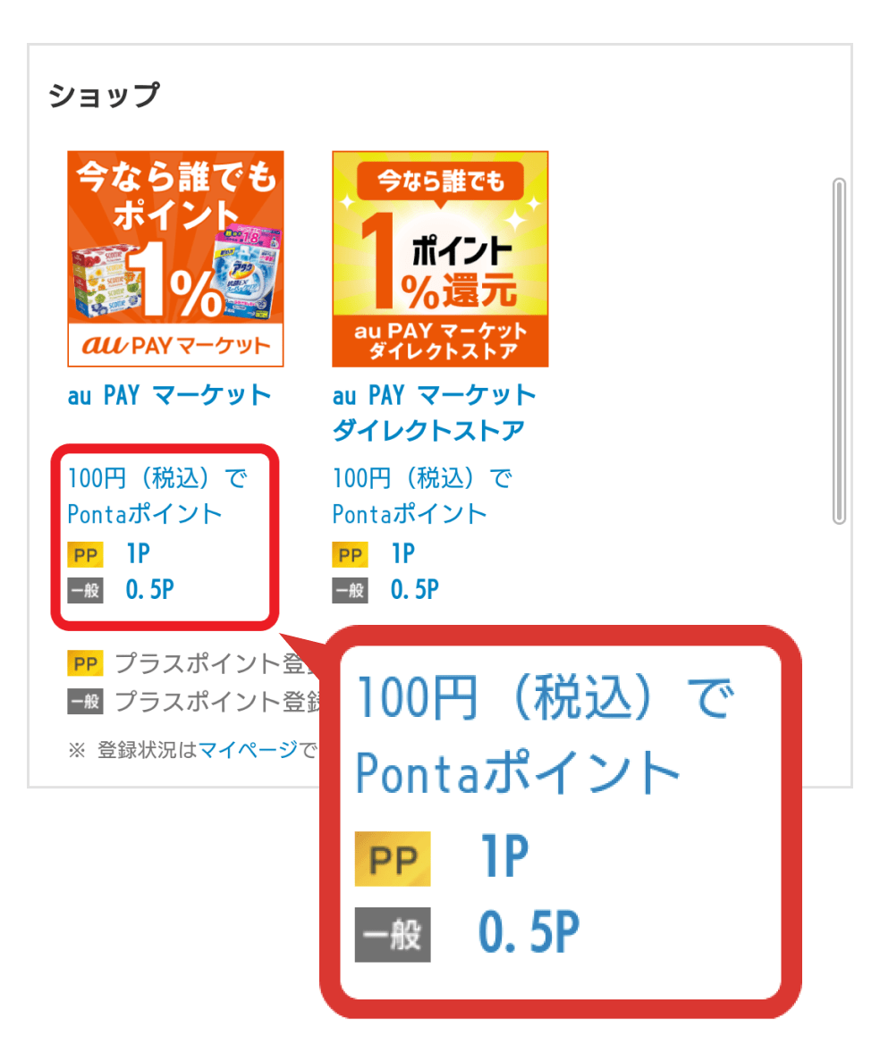 通販サイト一覧。「au PAY マーケット」は100円(税込)でPontaポイント【PP】1P 【一般】0.5P