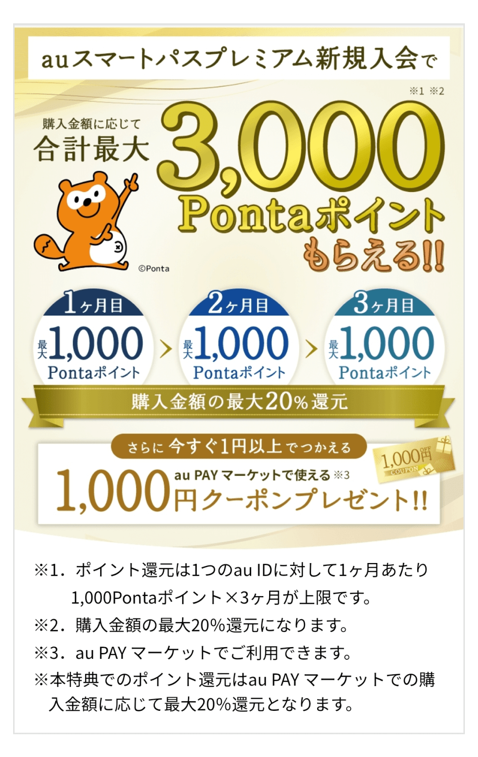 auスマートパスプレミアム新規入会で、購入金額に応じて合計最大3,000Pontaポイントもらえる‼
1ヶ月目、最大1,000Pontaポイント 2ヶ月目、最大1,000Pontaポイント、3ヶ月目、最大1,000Pontaポイント
購入金額の最大20%還元
さらに今すぐ1円以上でつかえる1,000円クーポンプレセント。auPAYマーケットで使える。
