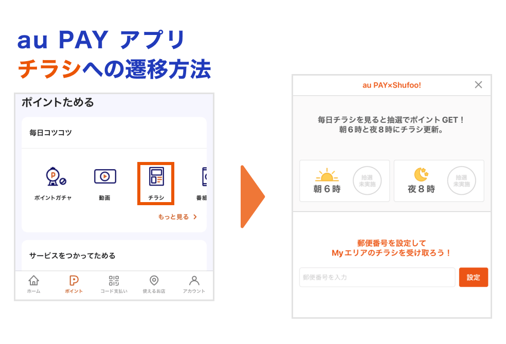画像:<au PAY アプリ「チラシ」への遷移方法>au PAY アプリ「ポイント」ページ下部の「チラシ」をタップ→チラシトップページに遷移