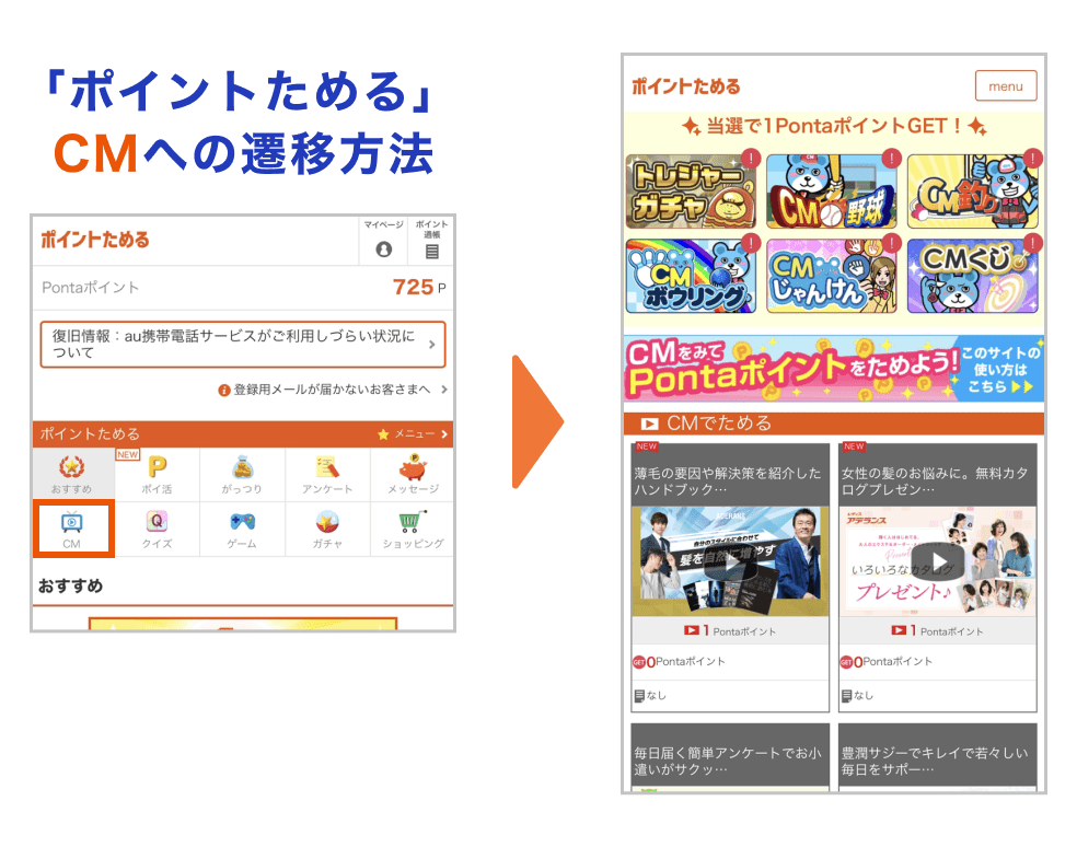 画像:<「ポイントためる」CMへの遷移方法>「ポイントためる」トップページ「CM」アイコンをタップ→CM視聴トップ画面へ遷移