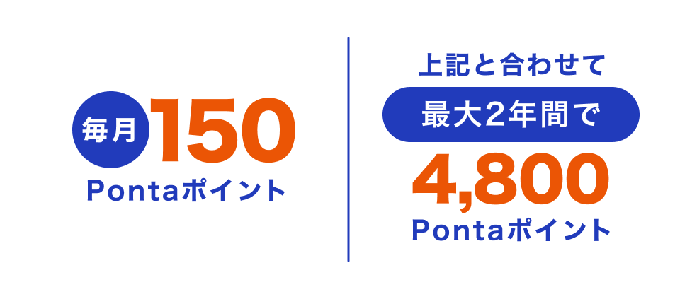 画像:条件達成→毎月150Pontaポイントもらえる。上記(必須条件)と合わせて、最大2年間で4,800Pontaポイントたまる。