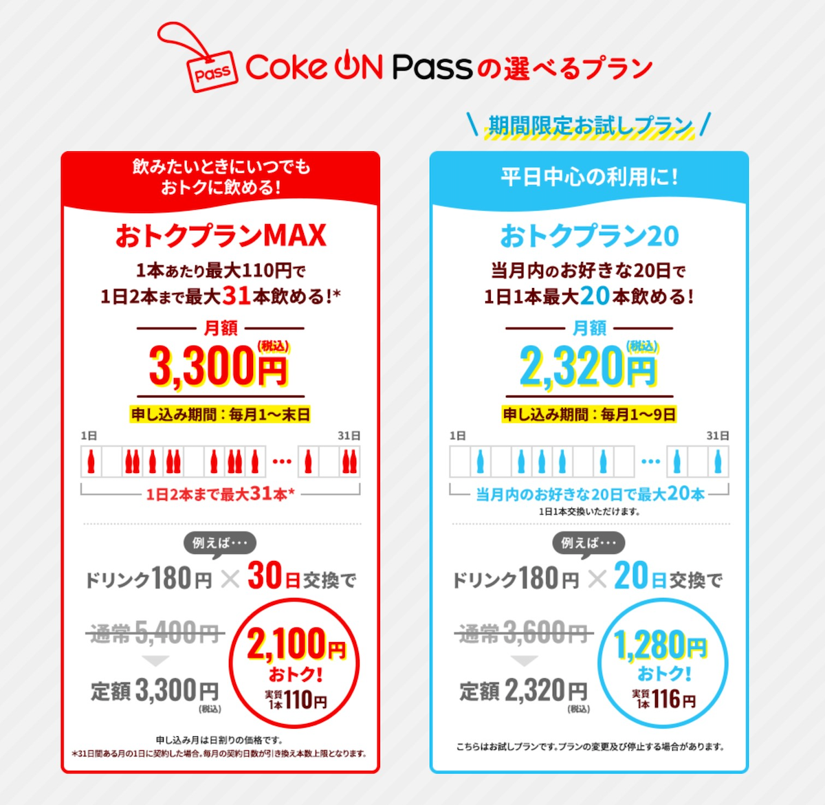 最大10％還元】Coke ON Passがau PAYキャンペーンでおトクに！ （8/31