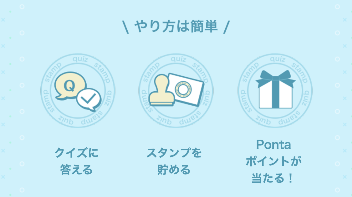 遊び方 クイズに答える スタンプを貯める Pontaポイントが当たる!