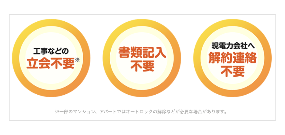 画像:Pontaでんきは工事の立ち会いや書類の記入、契約中の電力会社への解約連絡も不要。
