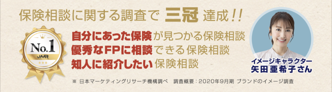 保険相談に関する調査で三冠達成!自分に合った保険が見つかる保険相談、優秀なFPに相談できる保険相談、知人に相談したい保険相談