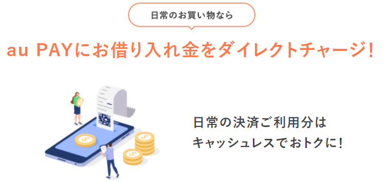 日常のお買い物なら、au PAYにお借り入れ金をダイレクトチャージ！　日常の決算ご利用分はキャッシュレスでおトクに！