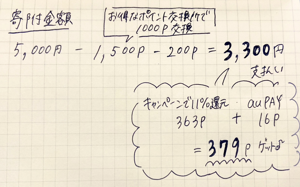 写真：もらえたポイントの計算式