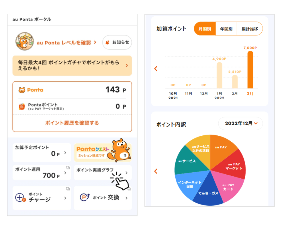 画像：au Ponta ポータルトップページ、ポイント実績ページ