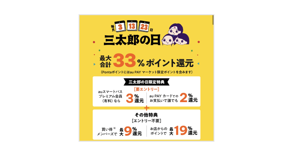 画像：＜三太郎の日＞最大合計33％ポイント還元