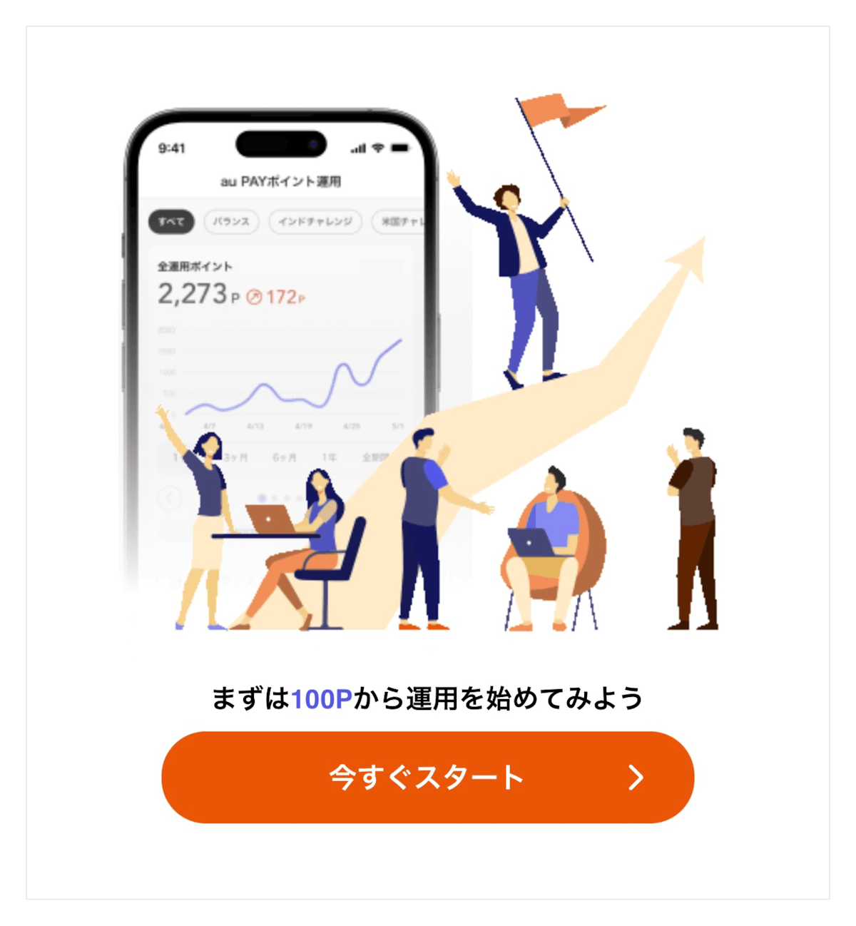 <記事内画像>『au PAY ポイント運用』トップ画面