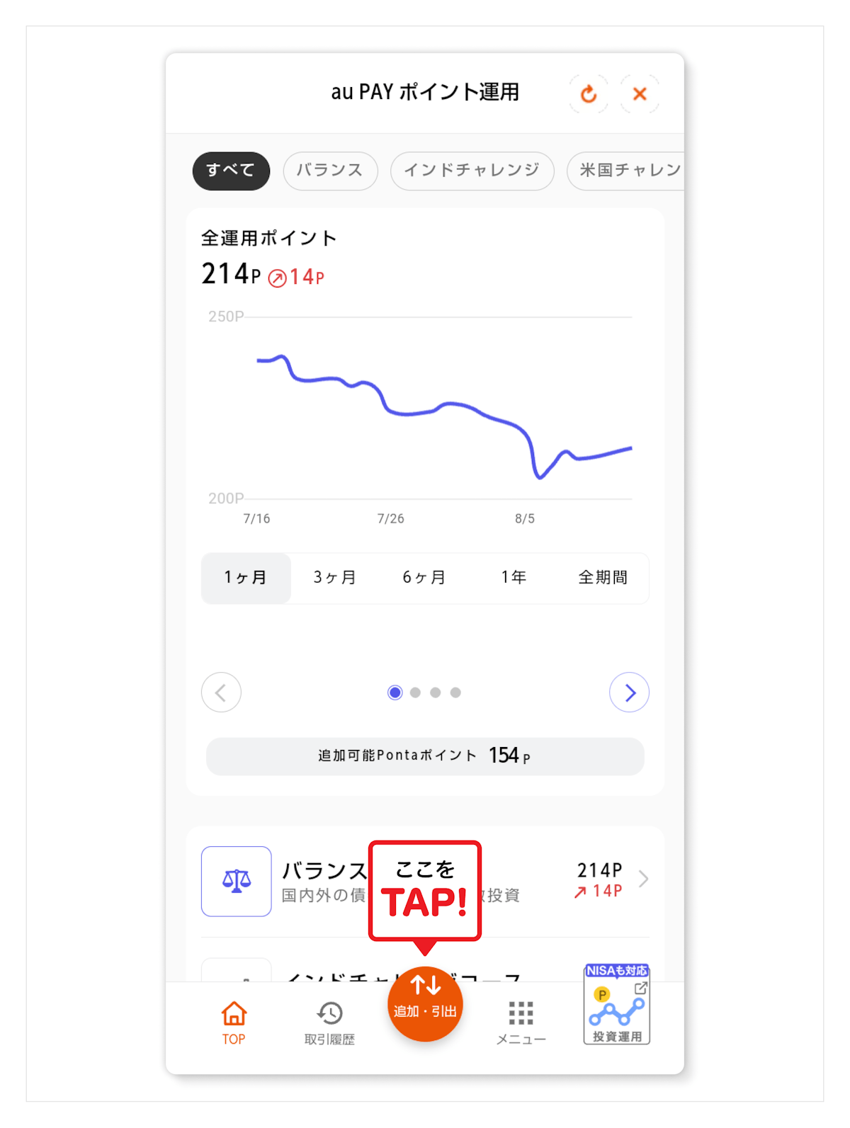 <記事内画像>『au PAY ポイント運用』内の画面