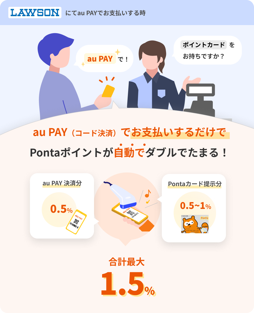 ボーナスポイントやお試し引換券。『Pontaポイント』×『ローソン』でおトクにお買い物！ | au Ponta ポータル