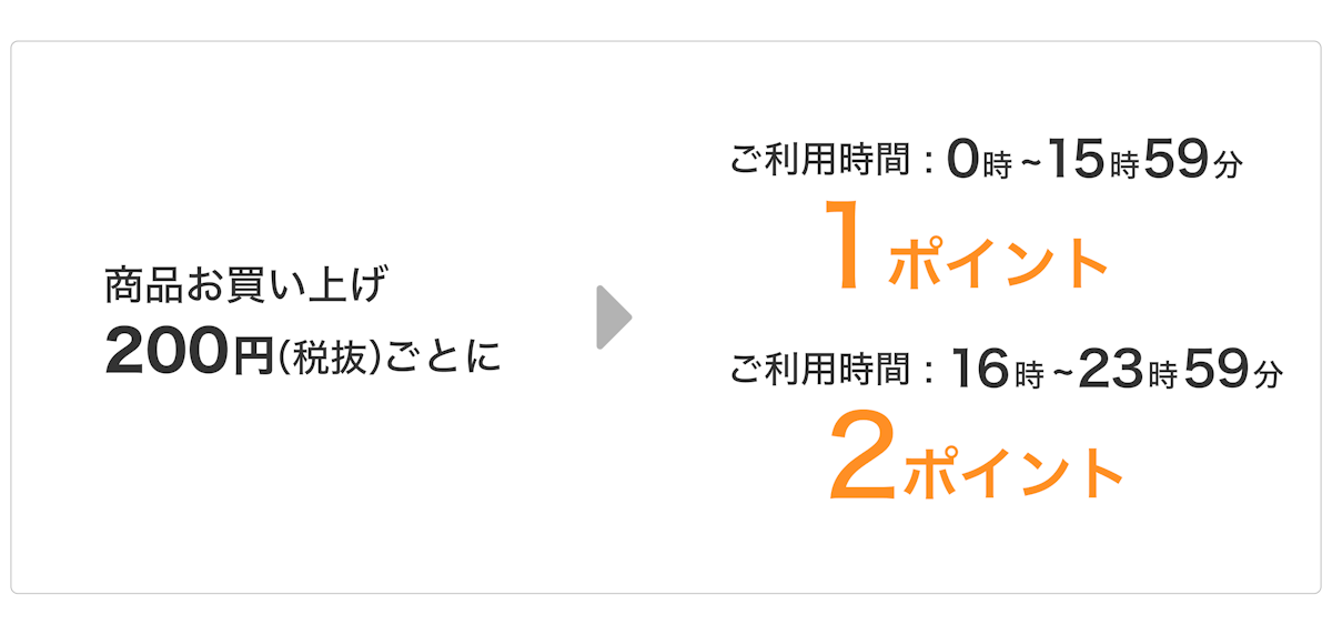 ボーナスポイントやお試し引換券。『Pontaポイント』×『ローソン』でおトクにお買い物！ | au Ponta ポータル