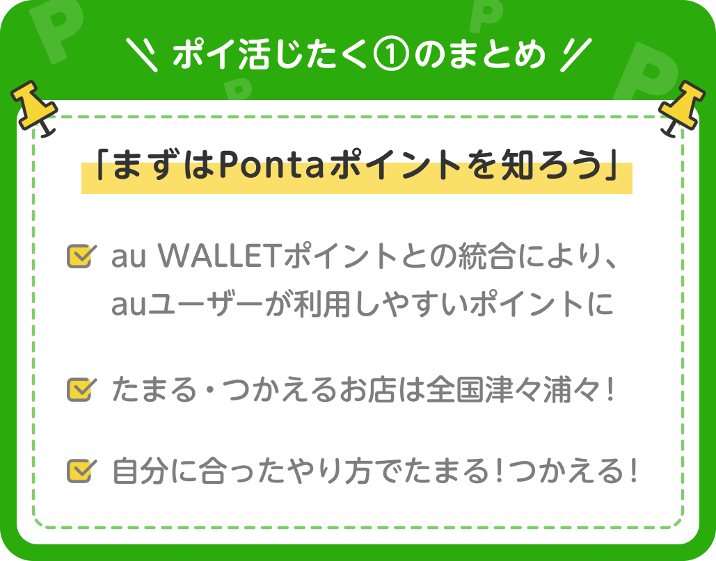 画像:<ポイ活じたく①のまとめ>「まずはPontaポイントを知ろう」au WALLETポイントとの統合により、auユーザーが利用しやすいポイントに/たまる・つかえるお店は全国津々浦々!/自分に合ったやり方でたまる!つかえる!