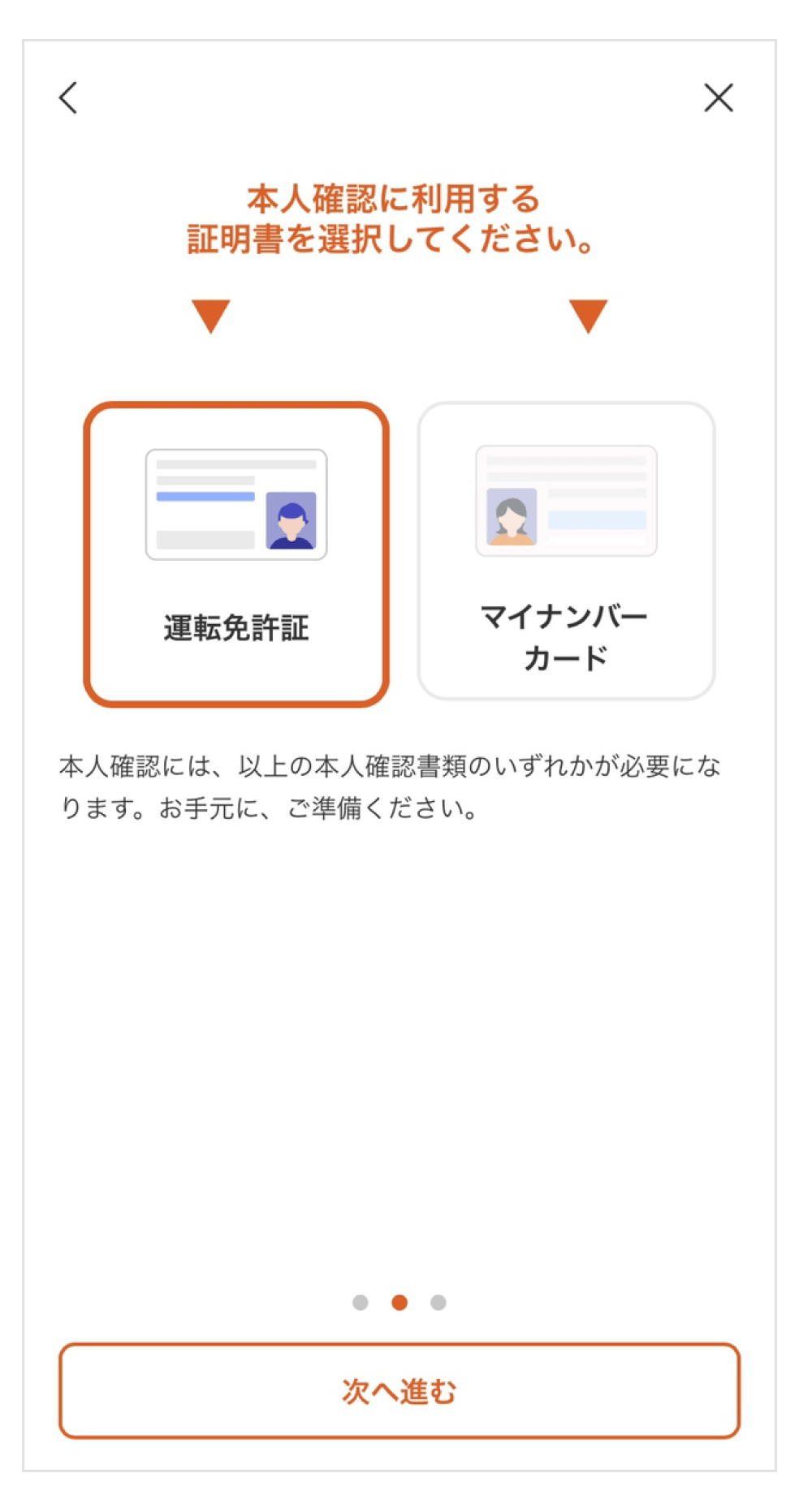 画像:本人確認書類の選択画面