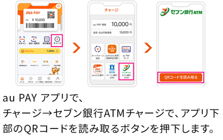 画像：＜au PAY アプリ画面＞au PAY アプリホーム画面の「チャージ」→「セブン銀行ATM」ボタンをタップ→下部の「QRコードを読み取る」ボタンをタップ