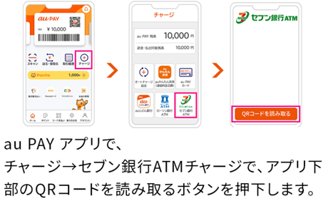 画像:<au PAY アプリ画面>au PAY アプリホーム画面の「チャージ」→「セブン銀行ATM」ボタンをタップ→下部の「QRコードを読み取る」ボタンをタップ