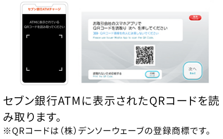 画像:<スマホのQR読取画面/セブン銀行ATMのQRコード画面>セブン銀行ATMに表示されたQRコードを読み取る