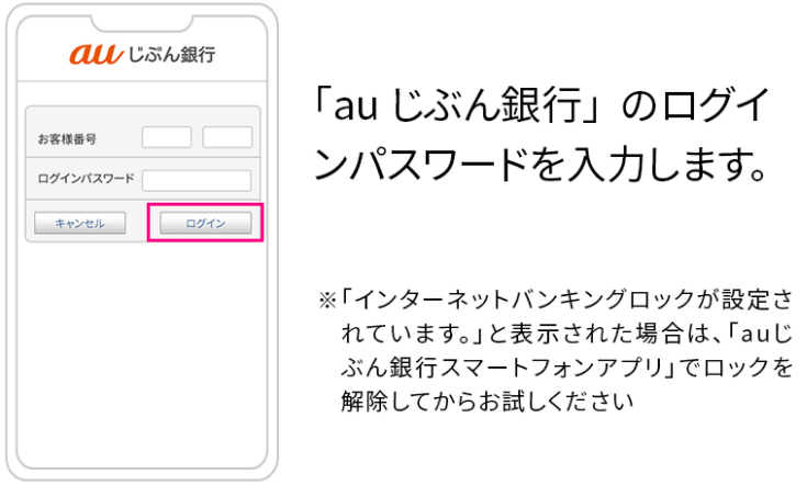 画像:<auじぶん銀行ログイン画面>「auじぶん銀行」のログインパスワードを入力。※「インターネットバンキングロックが設定されています。」と表示された場合は、「auじぶん銀行スマートフォンアプリ」でロックを解除してからお試しください